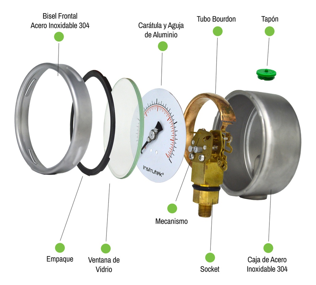 Manómetro Inox Alta Presión Glicerina 4 PLG, 1500 Psi