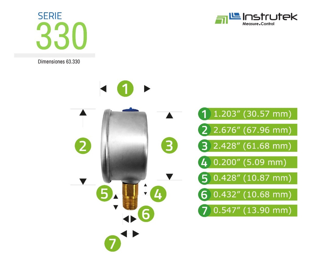 Manómetro P/ Sistema De Riego C/glicerina 2.5 PLG, 160 Psi